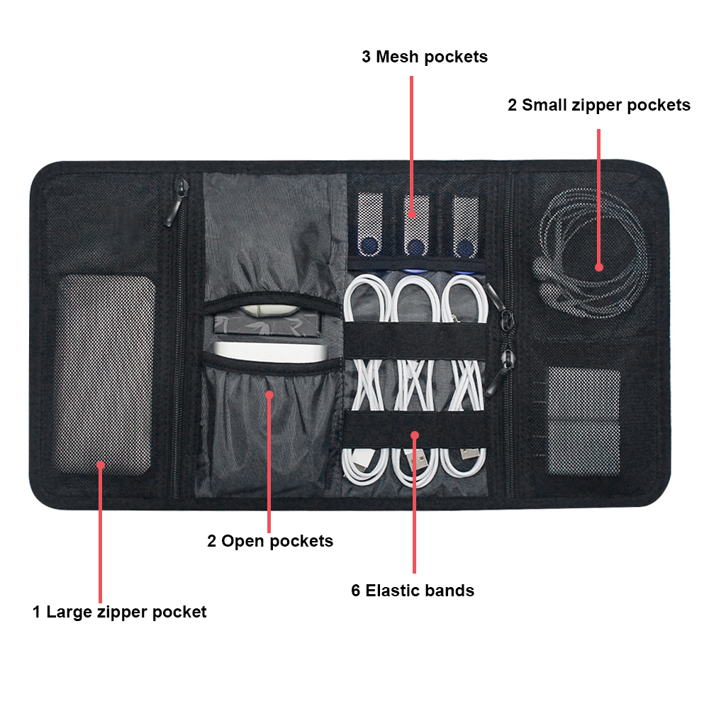 Borsa Organizer per Accessori  - Tech Accessories Storage recensione e prezzo