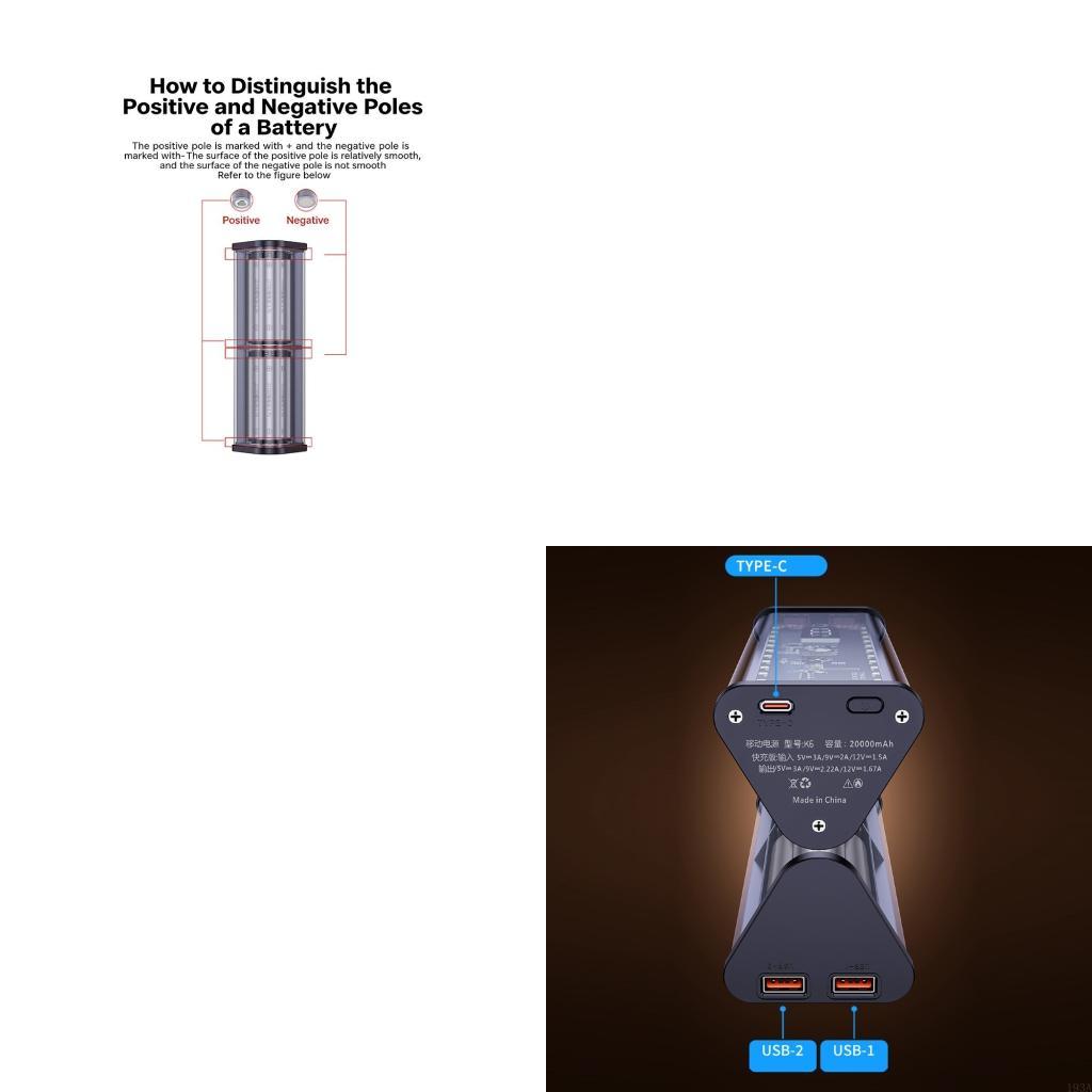 Pacchetto caricabatterie 193A  - Tech Accessories Designer recensione e prezzo